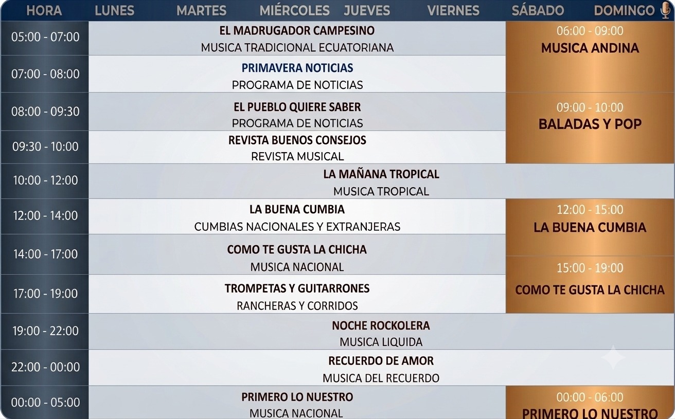 programacionRadioPrimavera